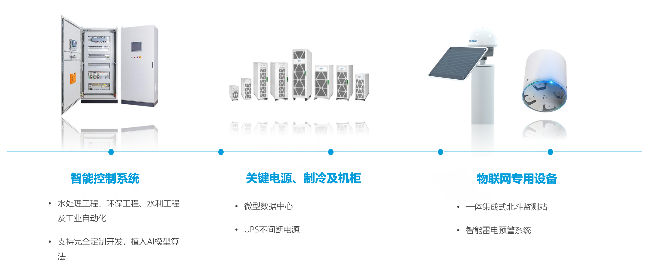 产品附件